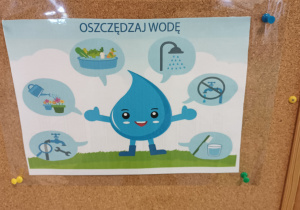 Dzień Monitoringu Wody