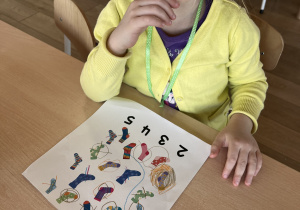 Zdjęcie 2 na 15